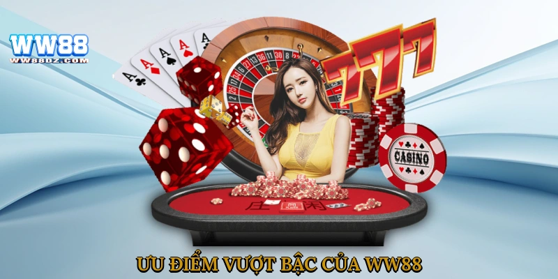 Ưu điểm vượt bậc của WW88